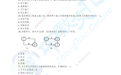 04.2025年一建《管理》集训B卷题目_2026年一级建造师_2026年一建管理_2025年一建管理SVIP_04-冲刺串讲✿考点强化✿小灶集训_47-管理《名师集训班》闫教授ZJ_课程讲义