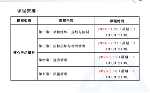 01.2025黄雨诗-核心考点精析-管理1_2026年一级建造师_2026年一建管理_2025年一建管理SVIP_02-基础精讲✿高端面授✿深度强化_11-管理《核心考点精析》黄雨诗HX_讲义
