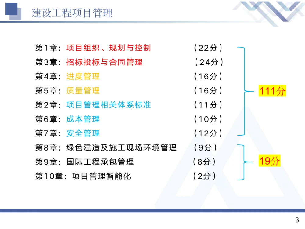 01.2025黄雨诗-核心考点精析-管理1_2026年一级建造师_2026年一建管理_2025年一建管理SVIP_02-基础精讲✿高端面授✿深度强化_11-管理《核心考点精析》黄雨诗HX_讲义