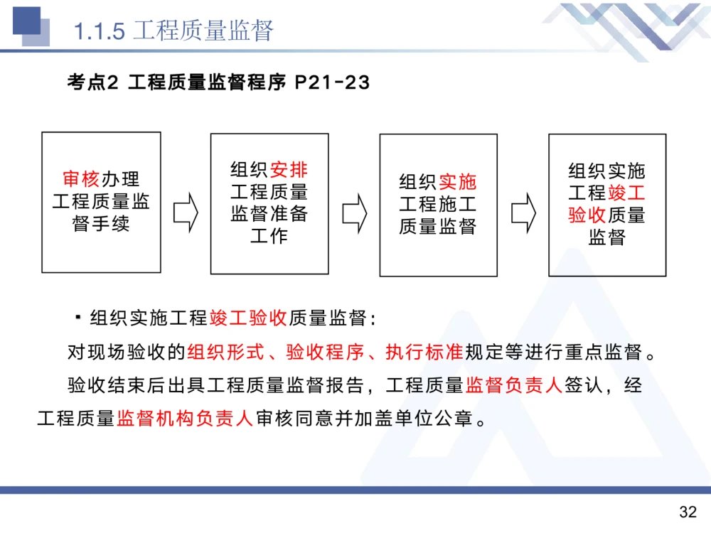 01.2025黄雨诗-核心考点精析-管理1_2026年一级建造师_2026年一建管理_2025年一建管理SVIP_02-基础精讲✿高端面授✿深度强化_11-管理《核心考点精析》黄雨诗HX_讲义