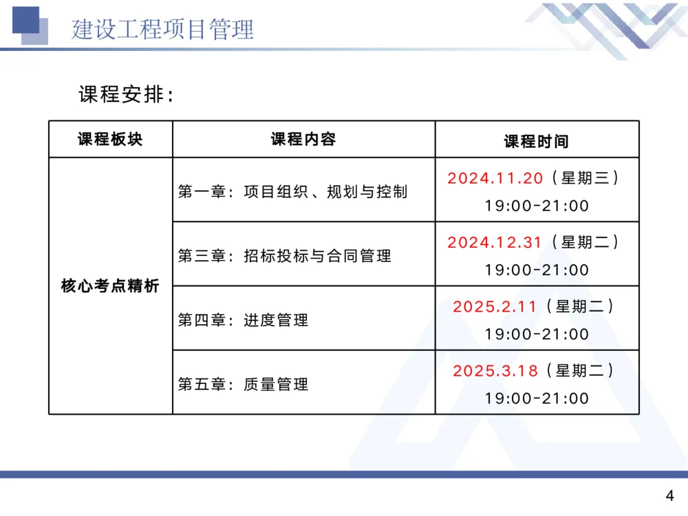 01.2025黄雨诗-核心考点精析-管理1_2026年一级建造师_2026年一建管理_2025年一建管理SVIP_02-基础精讲✿高端面授✿深度强化_11-管理《核心考点精析》黄雨诗HX_讲义