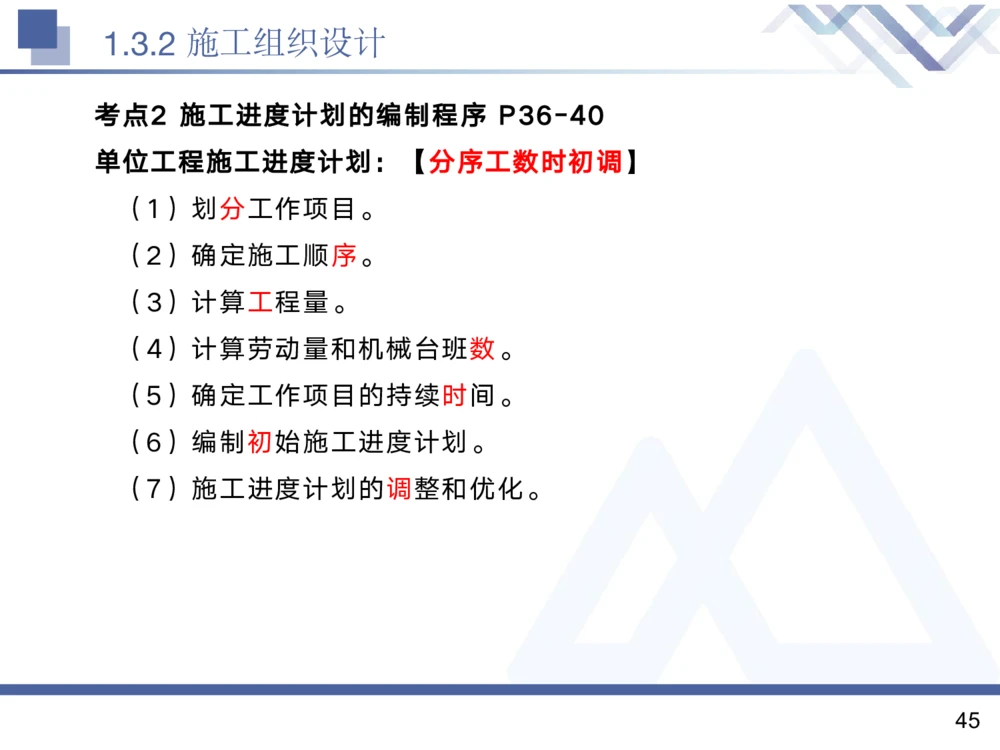 01.2025黄雨诗-核心考点精析-管理1_2026年一级建造师_2026年一建管理_2025年一建管理SVIP_02-基础精讲✿高端面授✿深度强化_11-管理《核心考点精析》黄雨诗HX_讲义