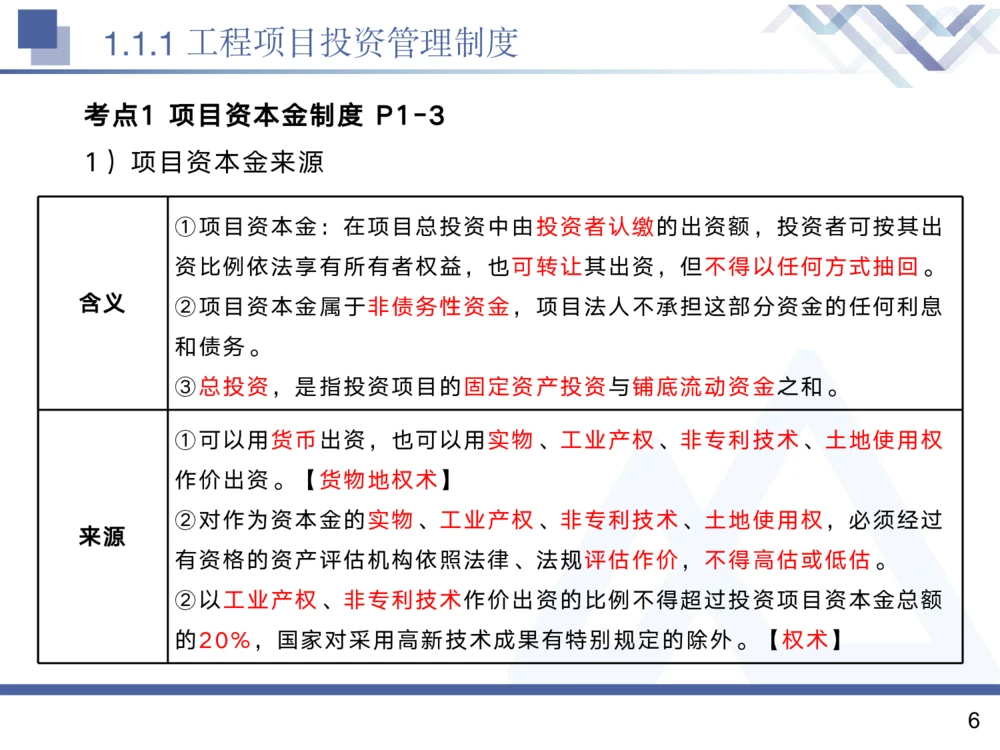 01.2025黄雨诗-核心考点精析-管理1_2026年一级建造师_2026年一建管理_2025年一建管理SVIP_02-基础精讲✿高端面授✿深度强化_11-管理《核心考点精析》黄雨诗HX_讲义