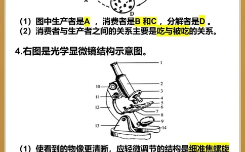 至少背三遍中考生物常考30道识图题_中小学精品资料(高清可打印)_初中大全集高清资料整理版