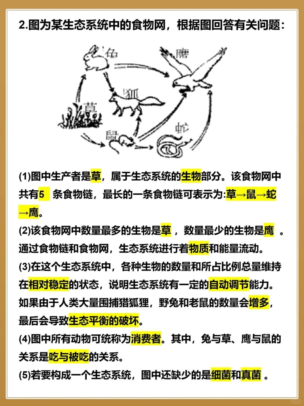 至少背三遍中考生物常考30道识图题_中小学精品资料(高清可打印)_初中大全集高清资料整理版