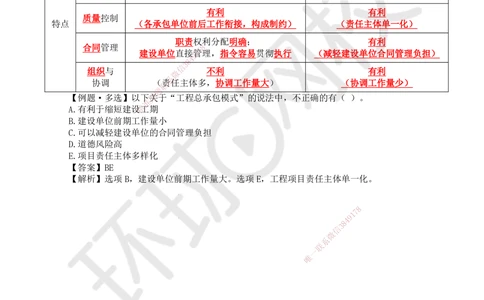 03.第3讲-11工程项目投资管理与实施3_2026年一级建造师_2026年一建管理_2025年一建管理SVIP_02-基础精讲✿高端面授✿深度强化_25-管理《考点精讲班》张君、郑春秋HQ_郑春秋_讲义