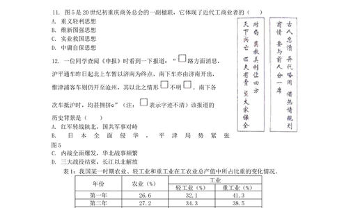 2009年高考历史试卷（山东）（空白卷）_历史历年高考真题_新&middot;Word版2008-2025&middot;高考历史真题_历史（按省份分类）2008-2025_2008-2025&middot;（山东）历史高考真题