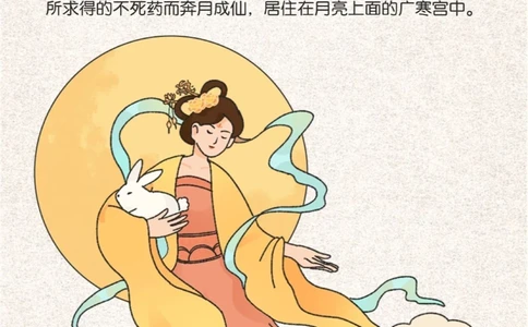科普中秋佳节的5个神话故事_中小学精品资料(高清可打印)_百科知识大全集312份高清资料整理版