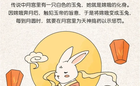 科普中秋佳节的5个神话故事_中小学精品资料(高清可打印)_百科知识大全集312份高清资料整理版