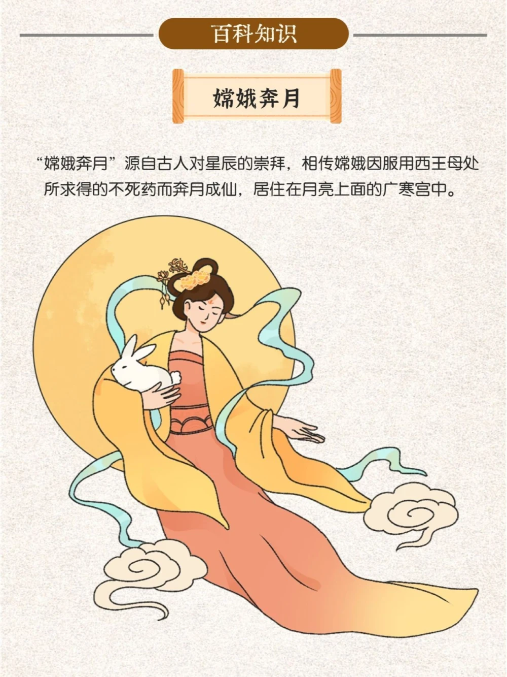 科普中秋佳节的5个神话故事_中小学精品资料(高清可打印)_百科知识大全集312份高清资料整理版