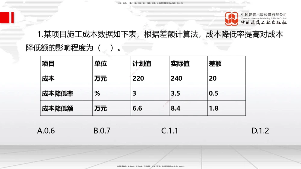 04.23一建《管理》高频考点学习技巧带练_2026年一级建造师_2026年一建管理_2025年一建管理SVIP_02-基础精讲✿高端面授✿深度强化_02-管理《前期全套课》鲁力JGS_讲义
