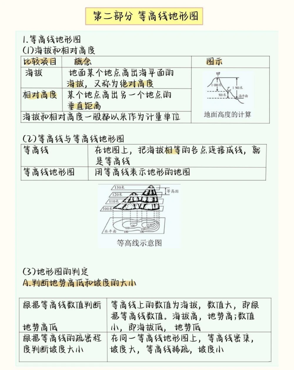背熟初中生地会考地理这部分就不用愁了#初中地理#生地会考#初中#图文伙伴计划#抖音图文来了_中小学精品资料(高清可打印)_初中大全集高清资料整理版