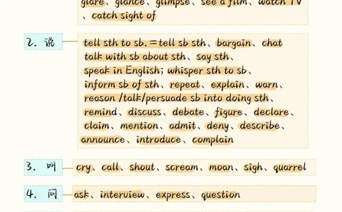 背熟这些你的英语完形填空就真的厉害了，建议存好#英语#英语没那么难#知识点总结#图文伙伴计划#抖音图文来了_中小学精品资料(高清可打印)_初中大全集高清资料整理版