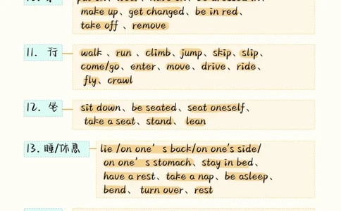 背熟这些你的英语完形填空就真的厉害了，建议存好#英语#英语没那么难#知识点总结#图文伙伴计划#抖音图文来了_中小学精品资料(高清可打印)_初中大全集高清资料整理版