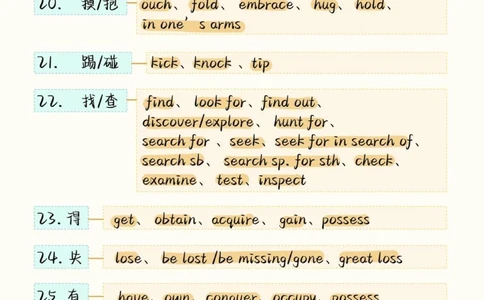 背熟这些你的英语完形填空就真的厉害了，建议存好#英语#英语没那么难#知识点总结#图文伙伴计划#抖音图文来了_中小学精品资料(高清可打印)_初中大全集高清资料整理版