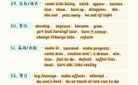 背熟这些你的英语完形填空就真的厉害了，建议存好#英语#英语没那么难#知识点总结#图文伙伴计划#抖音图文来了_中小学精品资料(高清可打印)_初中大全集高清资料整理版