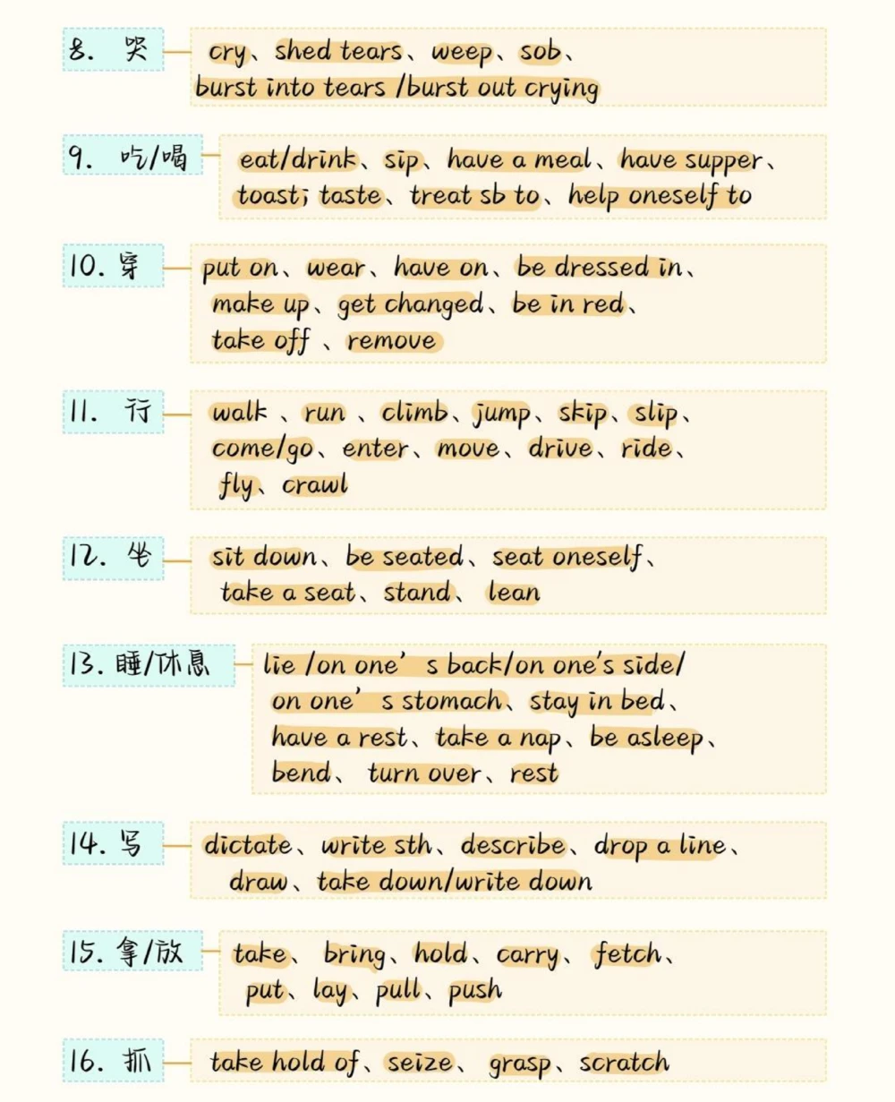 背熟这些你的英语完形填空就真的厉害了，建议存好#英语#英语没那么难#知识点总结#图文伙伴计划#抖音图文来了_中小学精品资料(高清可打印)_初中大全集高清资料整理版