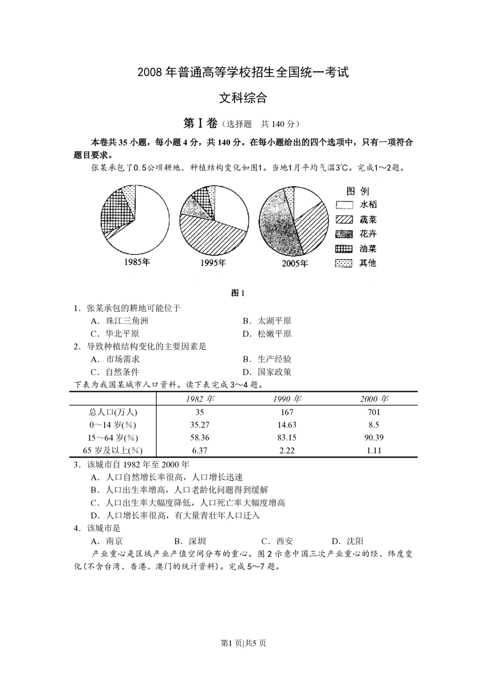 2008年高考地理试卷（浙江）（解析卷）_地理历年高考真题_新&middot;PDF版2008-2025&middot;高考地理真题_地理（按试卷类型分类）2008-2025_自主命题卷&middot;地理（2008-2025）_浙江自主命题&middot;地理（2008-2025）