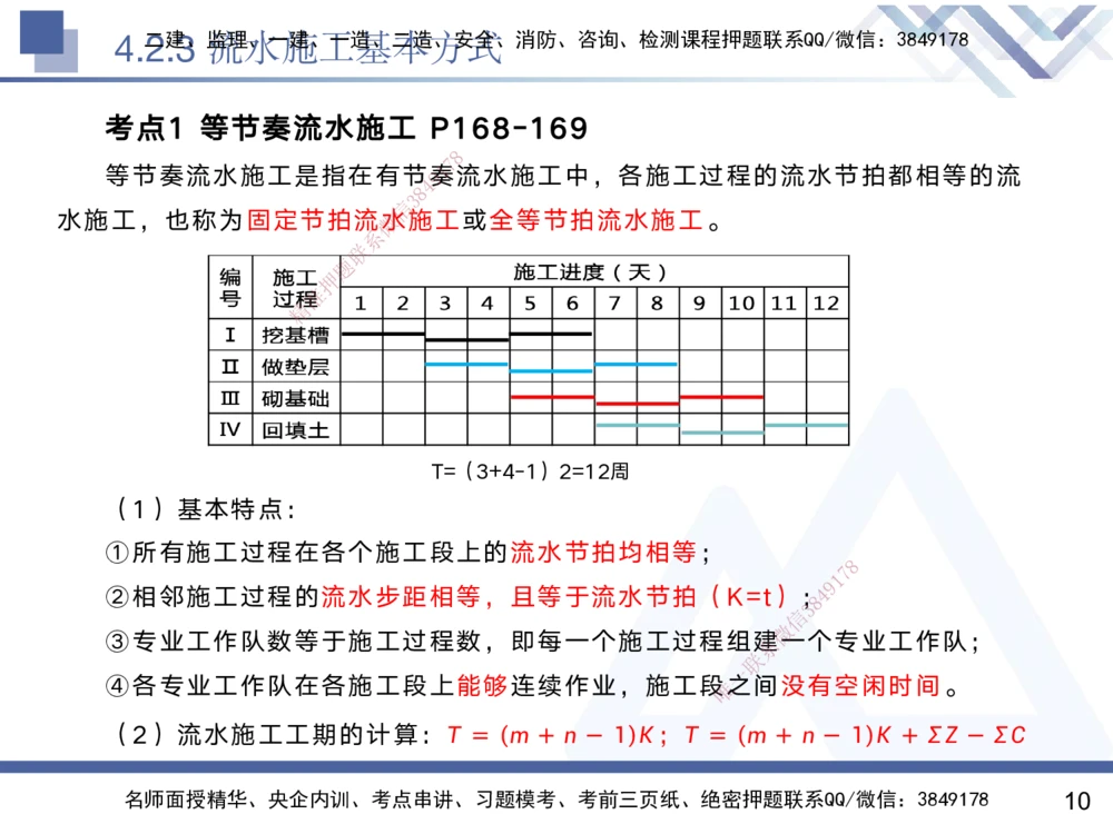 03.2025黄雨诗-核心考点精析-管理3_2026年一级建造师_2026年一建管理_2025年一建管理SVIP_02-基础精讲✿高端面授✿深度强化_11-管理《核心考点精析》黄雨诗HX_讲义