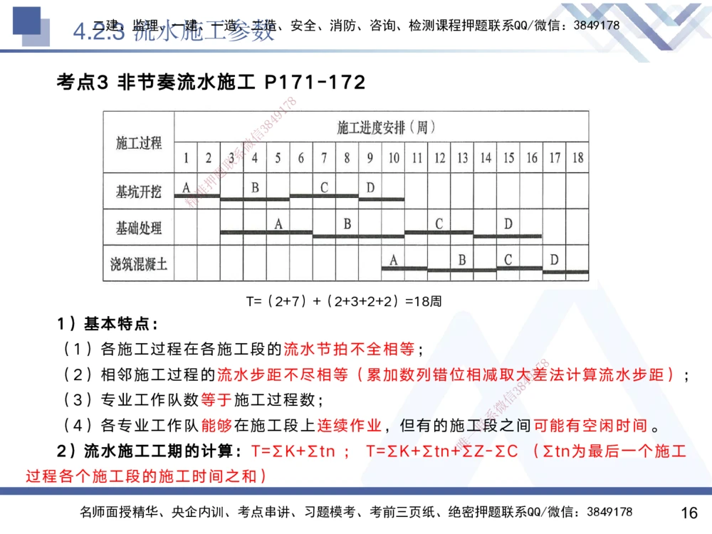 03.2025黄雨诗-核心考点精析-管理3_2026年一级建造师_2026年一建管理_2025年一建管理SVIP_02-基础精讲✿高端面授✿深度强化_11-管理《核心考点精析》黄雨诗HX_讲义