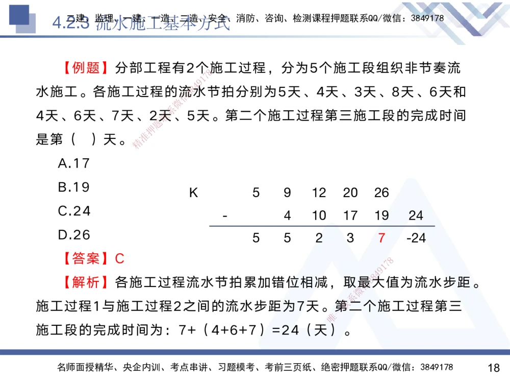 03.2025黄雨诗-核心考点精析-管理3_2026年一级建造师_2026年一建管理_2025年一建管理SVIP_02-基础精讲✿高端面授✿深度强化_11-管理《核心考点精析》黄雨诗HX_讲义