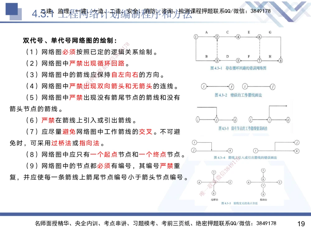03.2025黄雨诗-核心考点精析-管理3_2026年一级建造师_2026年一建管理_2025年一建管理SVIP_02-基础精讲✿高端面授✿深度强化_11-管理《核心考点精析》黄雨诗HX_讲义