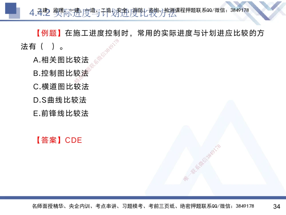 03.2025黄雨诗-核心考点精析-管理3_2026年一级建造师_2026年一建管理_2025年一建管理SVIP_02-基础精讲✿高端面授✿深度强化_11-管理《核心考点精析》黄雨诗HX_讲义