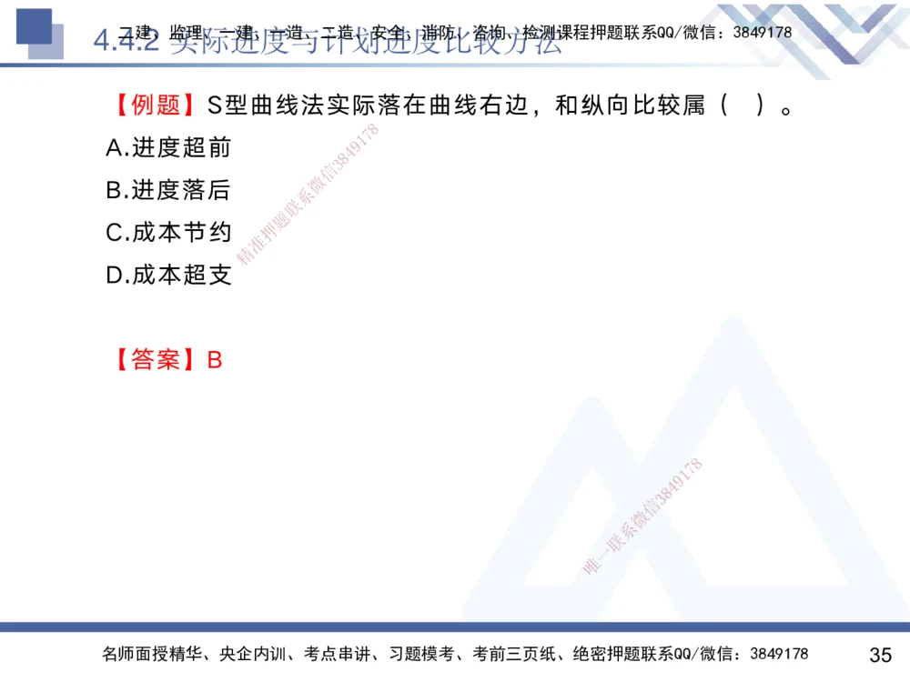 03.2025黄雨诗-核心考点精析-管理3_2026年一级建造师_2026年一建管理_2025年一建管理SVIP_02-基础精讲✿高端面授✿深度强化_11-管理《核心考点精析》黄雨诗HX_讲义