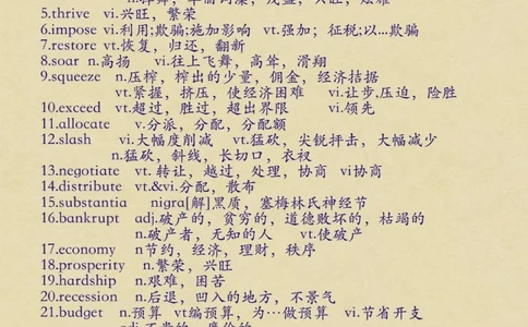 背熟这些你的阅读理解就真的厉害了#英语#阅读理解#英语没那么难#图文伙伴计划#抖音图文来了_中小学精品资料(高清可打印)_初中大全集高清资料整理版