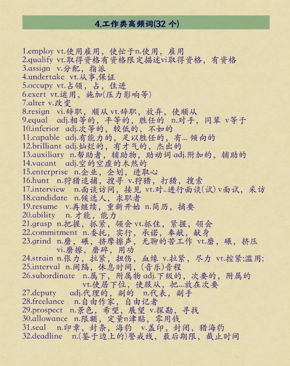 背熟这些你的阅读理解就真的厉害了#英语#阅读理解#英语没那么难#图文伙伴计划#抖音图文来了_中小学精品资料(高清可打印)_初中大全集高清资料整理版