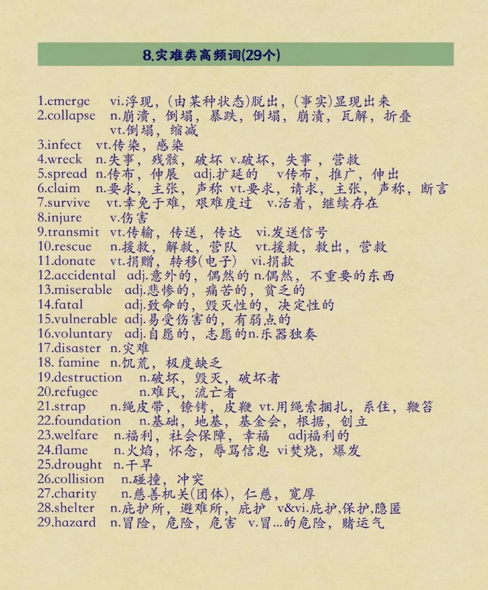 背熟这些你的阅读理解就真的厉害了#英语#阅读理解#英语没那么难#图文伙伴计划#抖音图文来了_中小学精品资料(高清可打印)_初中大全集高清资料整理版