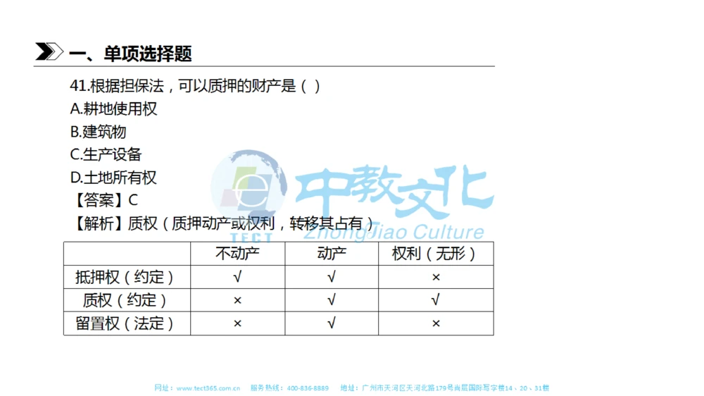 01.一建法规-2019年真题解析-讲义_2026年一建法规_2025年一建法规SVIP_03-习题精析✿实战特训✿模考通关_23-法规《高频考题班》王欣ZJ_课程讲义