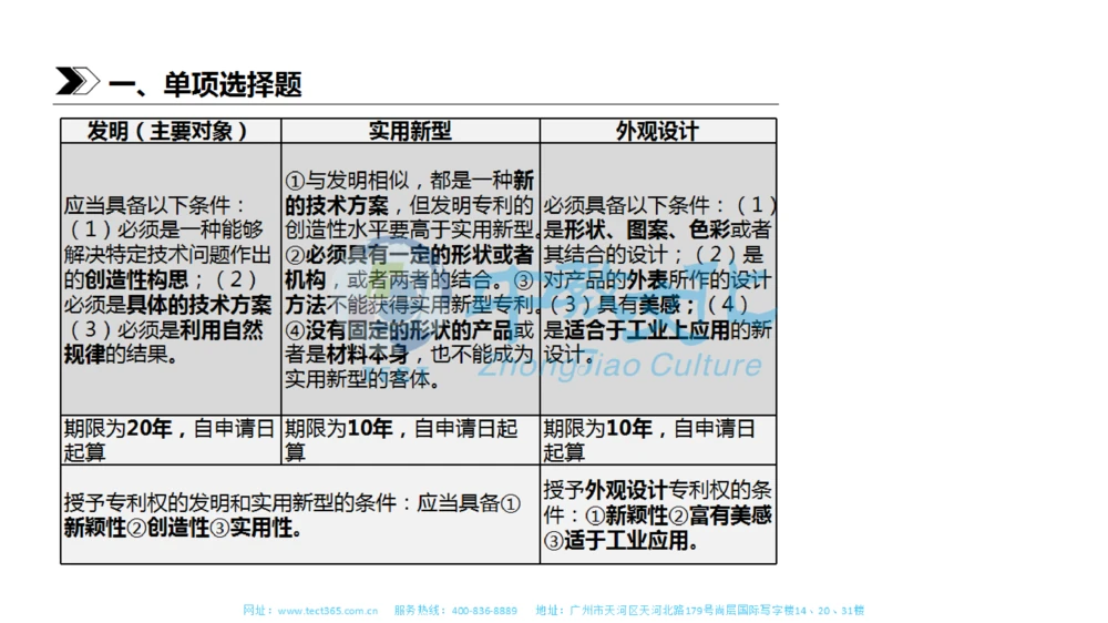 01.一建法规-2019年真题解析-讲义_2026年一建法规_2025年一建法规SVIP_03-习题精析✿实战特训✿模考通关_23-法规《高频考题班》王欣ZJ_课程讲义