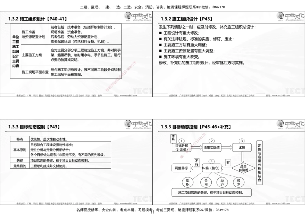 01.25年一建《管理》讲义6.28-29_2026年一级建造师_2026年一建管理_2025年一建管理SVIP_02-基础精讲✿高端面授✿深度强化_52-管理《精讲面授班》朱峰ZJ_课程讲义