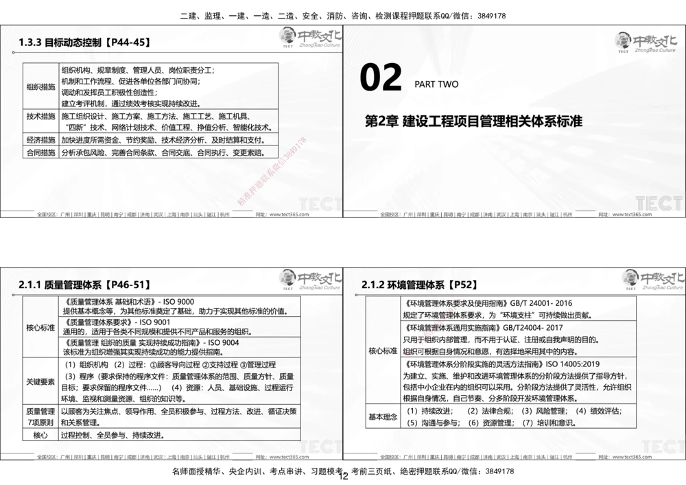01.25年一建《管理》讲义6.28-29_2026年一级建造师_2026年一建管理_2025年一建管理SVIP_02-基础精讲✿高端面授✿深度强化_52-管理《精讲面授班》朱峰ZJ_课程讲义