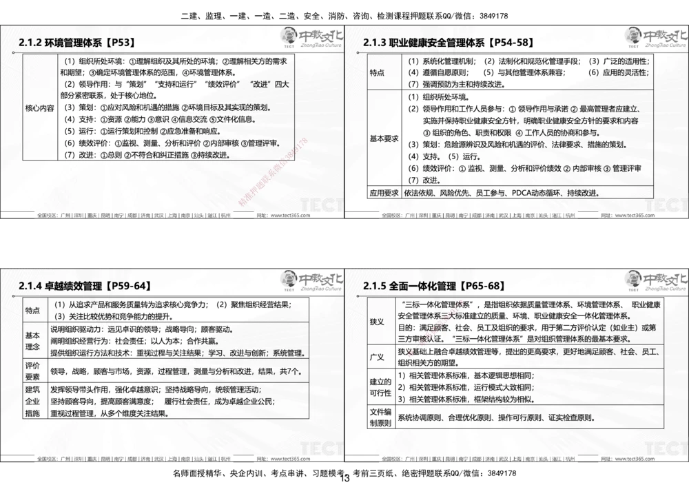 01.25年一建《管理》讲义6.28-29_2026年一级建造师_2026年一建管理_2025年一建管理SVIP_02-基础精讲✿高端面授✿深度强化_52-管理《精讲面授班》朱峰ZJ_课程讲义