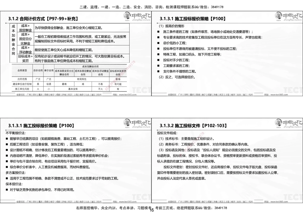 01.25年一建《管理》讲义6.28-29_2026年一级建造师_2026年一建管理_2025年一建管理SVIP_02-基础精讲✿高端面授✿深度强化_52-管理《精讲面授班》朱峰ZJ_课程讲义