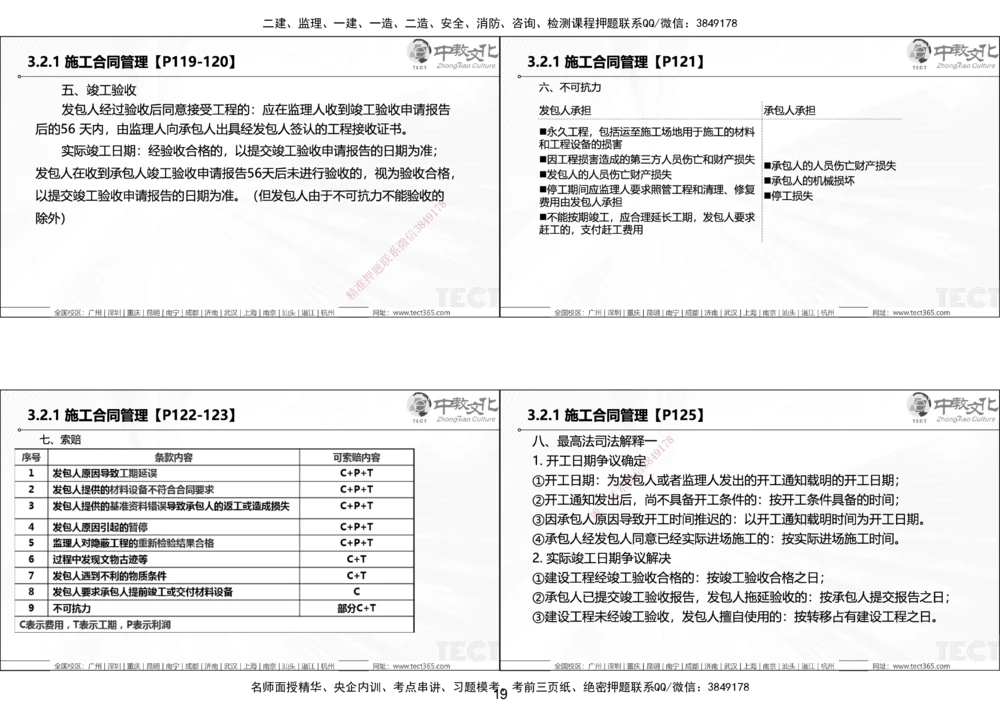 01.25年一建《管理》讲义6.28-29_2026年一级建造师_2026年一建管理_2025年一建管理SVIP_02-基础精讲✿高端面授✿深度强化_52-管理《精讲面授班》朱峰ZJ_课程讲义