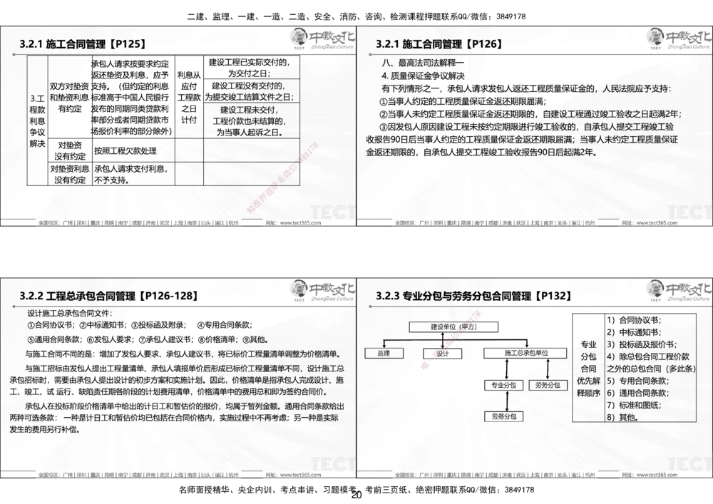 01.25年一建《管理》讲义6.28-29_2026年一级建造师_2026年一建管理_2025年一建管理SVIP_02-基础精讲✿高端面授✿深度强化_52-管理《精讲面授班》朱峰ZJ_课程讲义