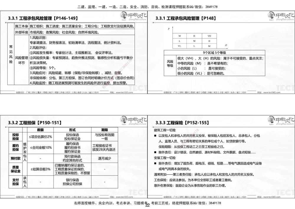 01.25年一建《管理》讲义6.28-29_2026年一级建造师_2026年一建管理_2025年一建管理SVIP_02-基础精讲✿高端面授✿深度强化_52-管理《精讲面授班》朱峰ZJ_课程讲义