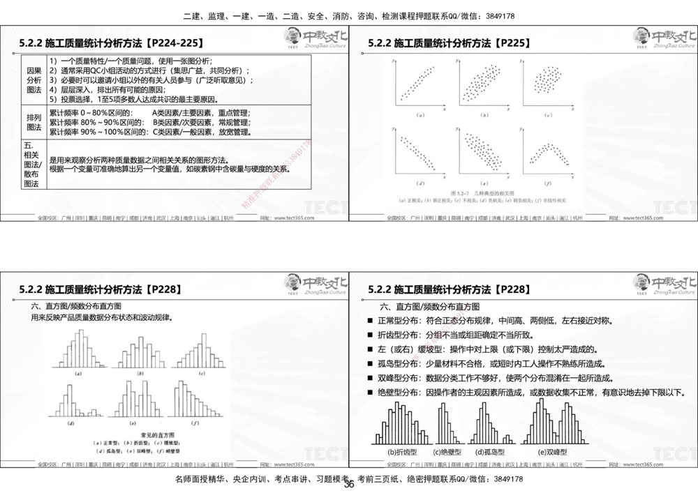 01.25年一建《管理》讲义6.28-29_2026年一级建造师_2026年一建管理_2025年一建管理SVIP_02-基础精讲✿高端面授✿深度强化_52-管理《精讲面授班》朱峰ZJ_课程讲义