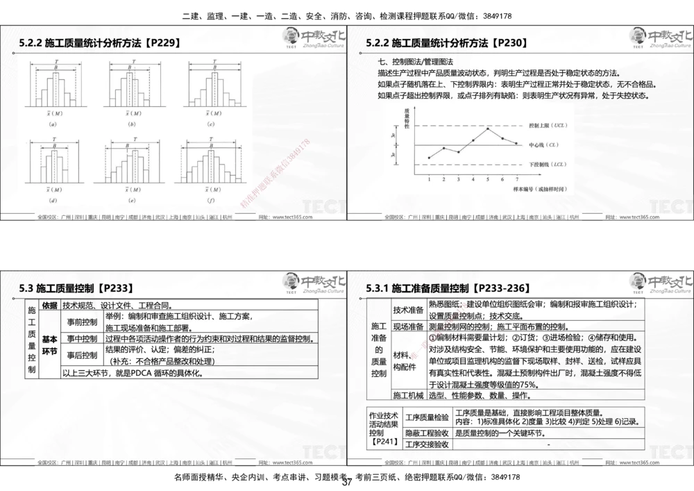 01.25年一建《管理》讲义6.28-29_2026年一级建造师_2026年一建管理_2025年一建管理SVIP_02-基础精讲✿高端面授✿深度强化_52-管理《精讲面授班》朱峰ZJ_课程讲义