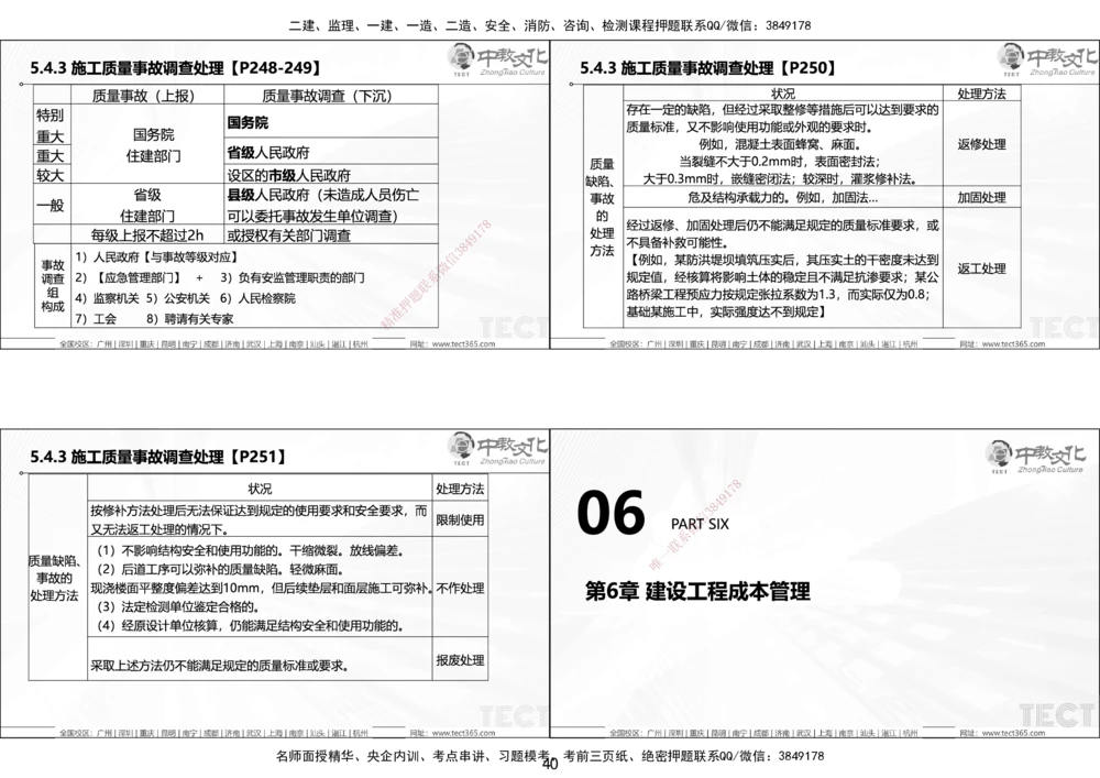 01.25年一建《管理》讲义6.28-29_2026年一级建造师_2026年一建管理_2025年一建管理SVIP_02-基础精讲✿高端面授✿深度强化_52-管理《精讲面授班》朱峰ZJ_课程讲义