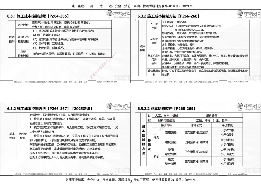 01.25年一建《管理》讲义6.28-29_2026年一级建造师_2026年一建管理_2025年一建管理SVIP_02-基础精讲✿高端面授✿深度强化_52-管理《精讲面授班》朱峰ZJ_课程讲义