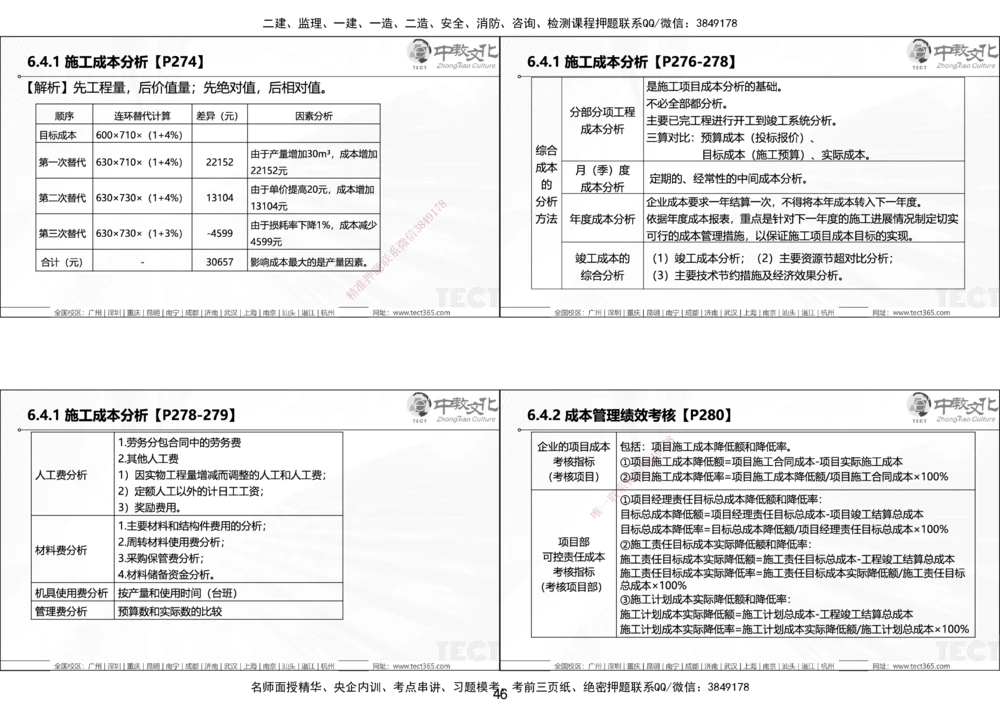 01.25年一建《管理》讲义6.28-29_2026年一级建造师_2026年一建管理_2025年一建管理SVIP_02-基础精讲✿高端面授✿深度强化_52-管理《精讲面授班》朱峰ZJ_课程讲义