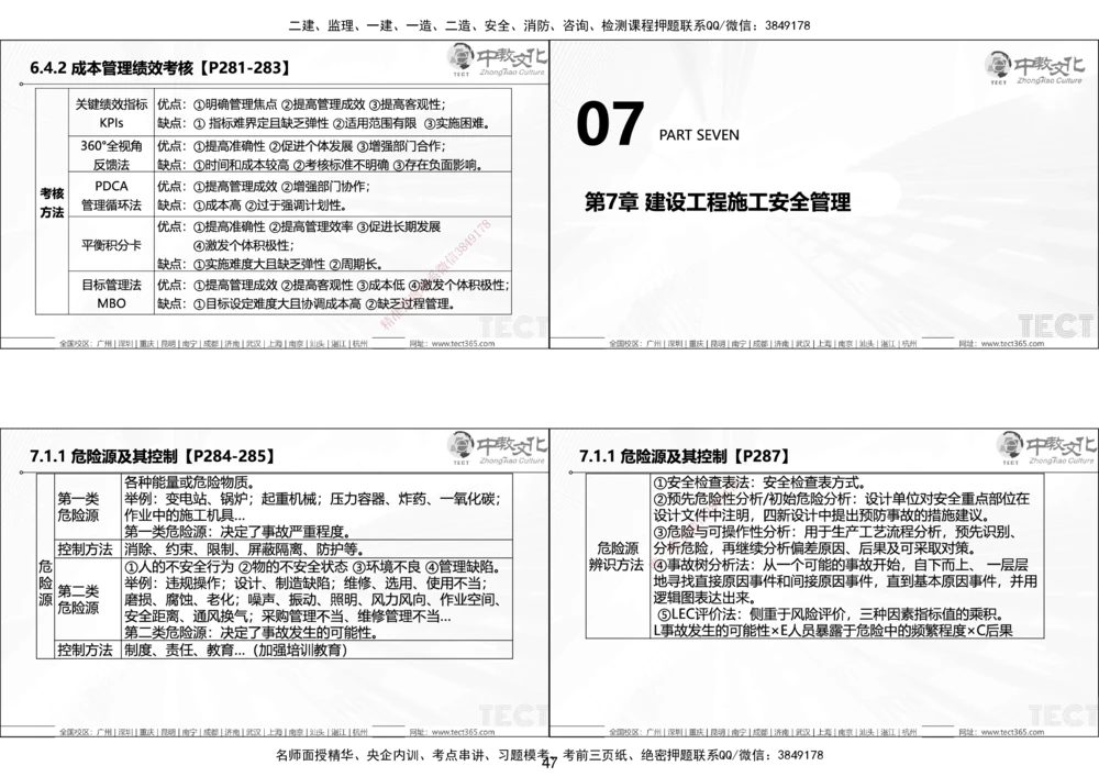 01.25年一建《管理》讲义6.28-29_2026年一级建造师_2026年一建管理_2025年一建管理SVIP_02-基础精讲✿高端面授✿深度强化_52-管理《精讲面授班》朱峰ZJ_课程讲义