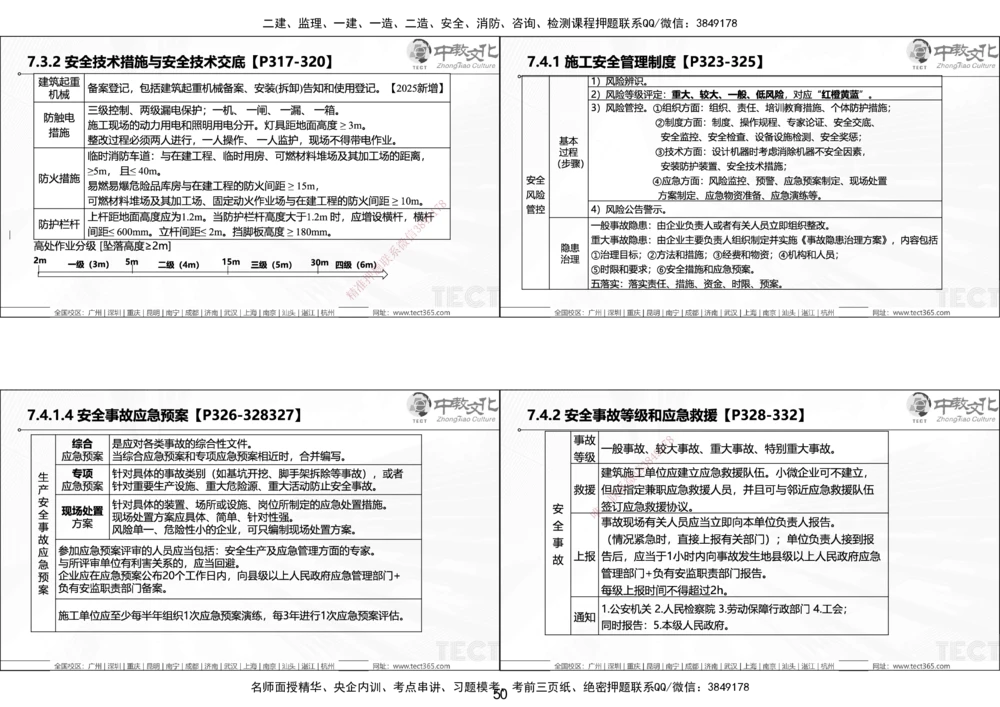01.25年一建《管理》讲义6.28-29_2026年一级建造师_2026年一建管理_2025年一建管理SVIP_02-基础精讲✿高端面授✿深度强化_52-管理《精讲面授班》朱峰ZJ_课程讲义