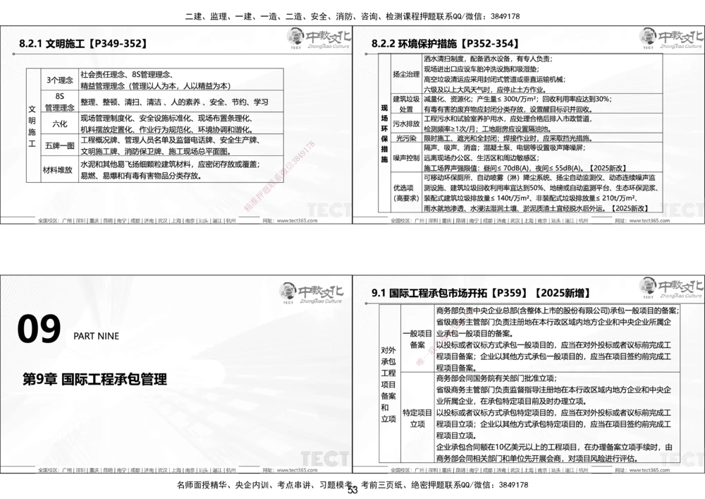 01.25年一建《管理》讲义6.28-29_2026年一级建造师_2026年一建管理_2025年一建管理SVIP_02-基础精讲✿高端面授✿深度强化_52-管理《精讲面授班》朱峰ZJ_课程讲义