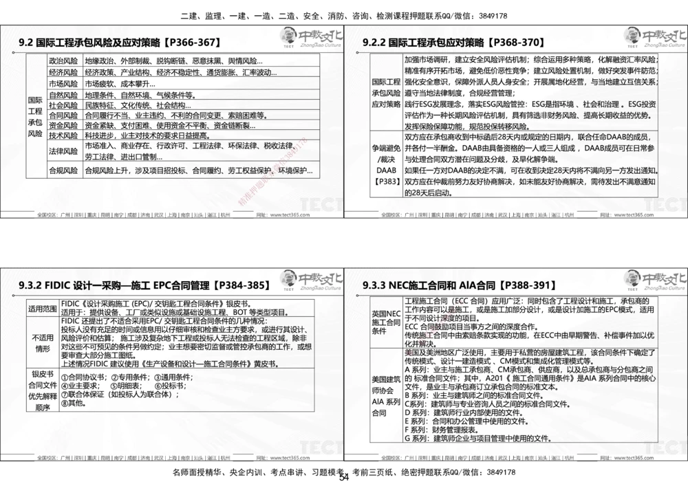 01.25年一建《管理》讲义6.28-29_2026年一级建造师_2026年一建管理_2025年一建管理SVIP_02-基础精讲✿高端面授✿深度强化_52-管理《精讲面授班》朱峰ZJ_课程讲义
