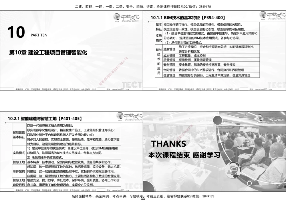 01.25年一建《管理》讲义6.28-29_2026年一级建造师_2026年一建管理_2025年一建管理SVIP_02-基础精讲✿高端面授✿深度强化_52-管理《精讲面授班》朱峰ZJ_课程讲义
